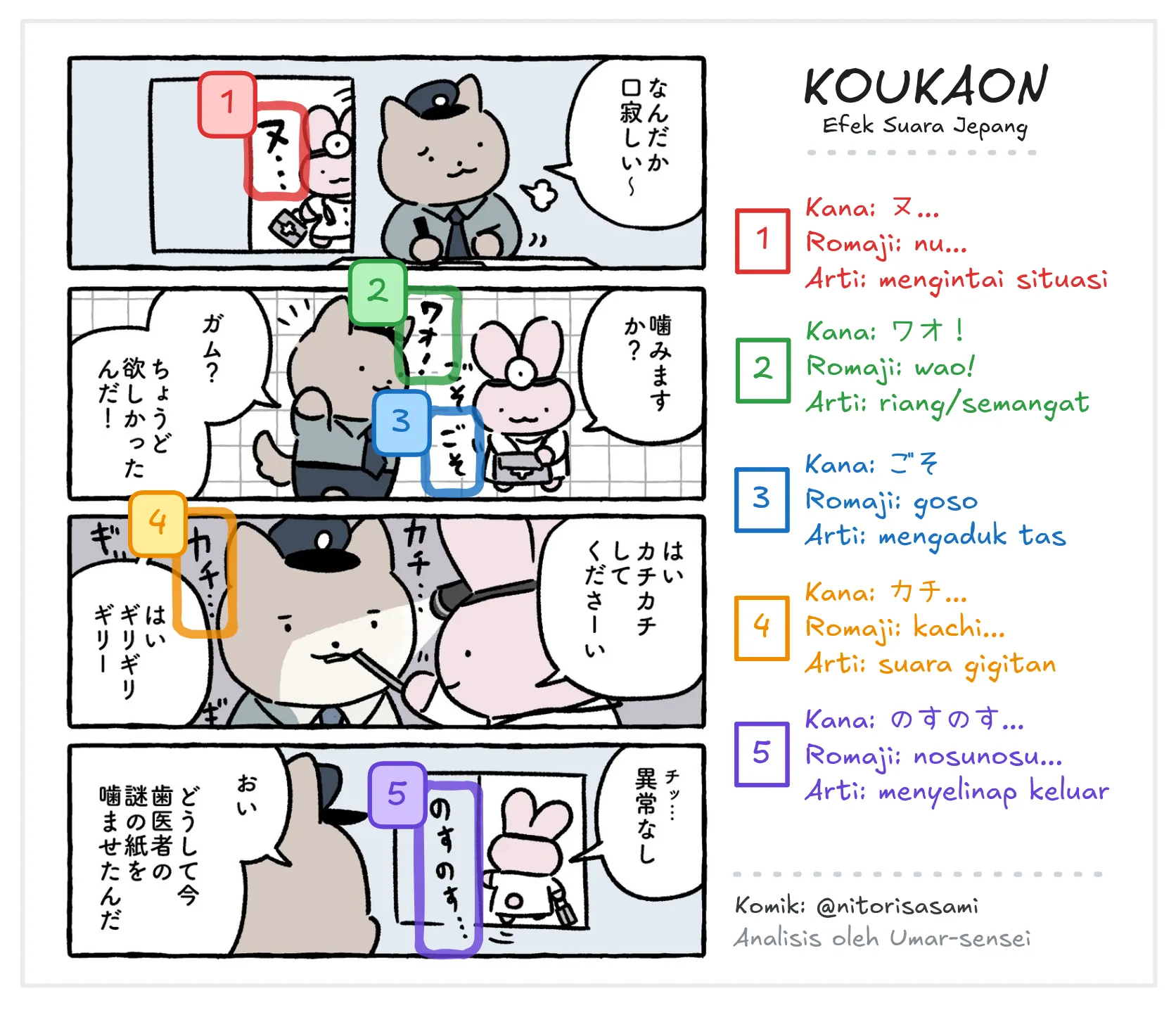 Koukaon example